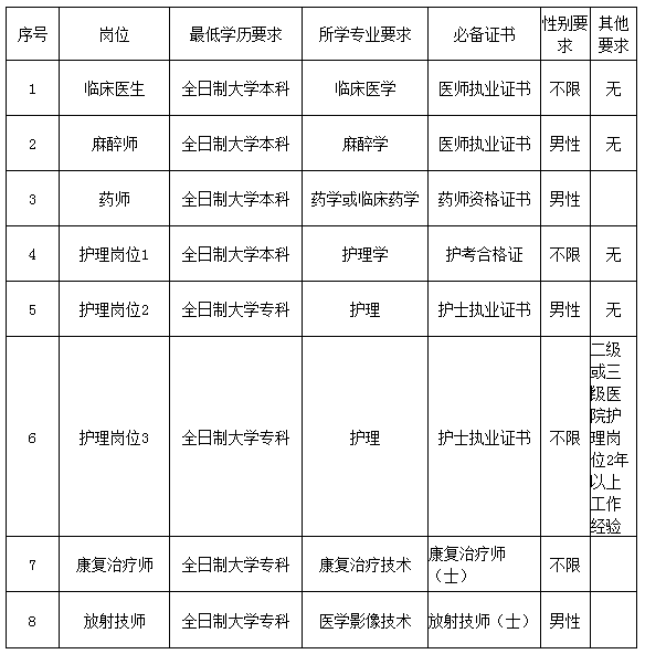 QQ截图20180908135330.png
